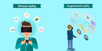 Peran Teknologi dalam Desain Komunikasi Visual